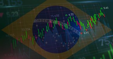 IBC-Br registra aumento de 0,56% em abril após declínio em março; previa-se alta de 0,20%