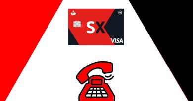 Santander SX Telefone